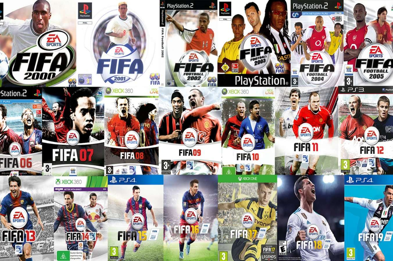 Qual é o futuro do FIFA no mundo dos jogos?