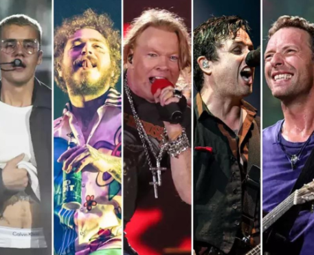 Rock in Rio 2022 | Confiras algumas exigências dos artistas no camarim
