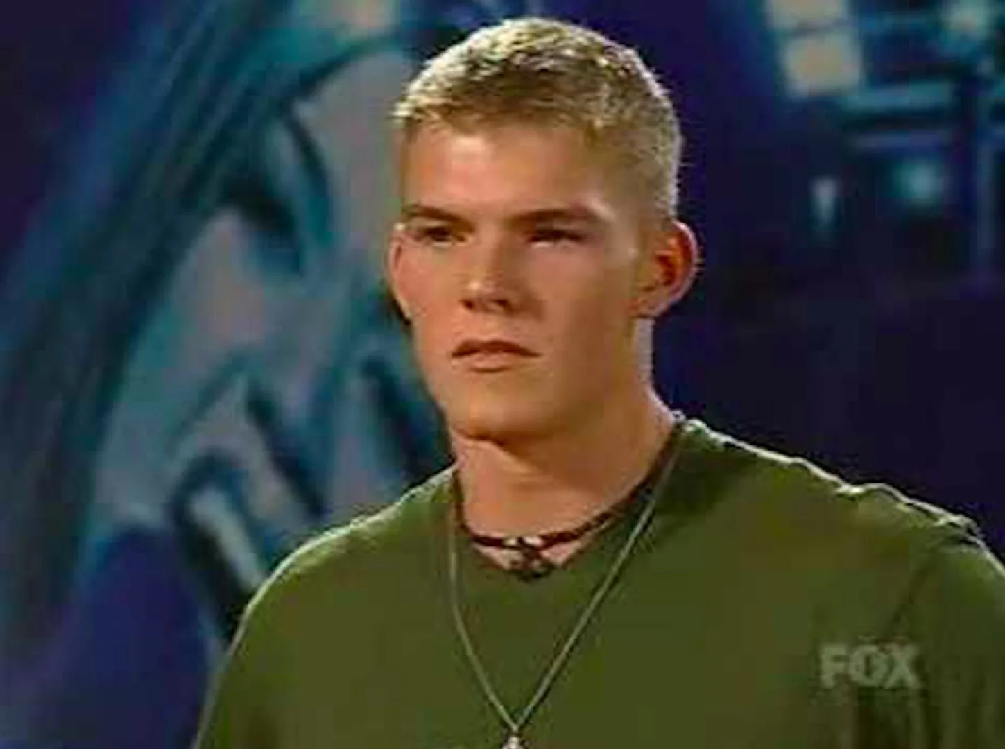 A Trajetória de Alan Ritchson no Cinema e TV